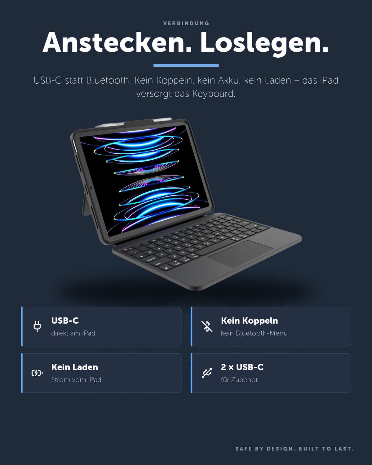 DEQSTER Prime Keyboard, iPad 10. Gen. / A16 – Anstecken. Loslegen.