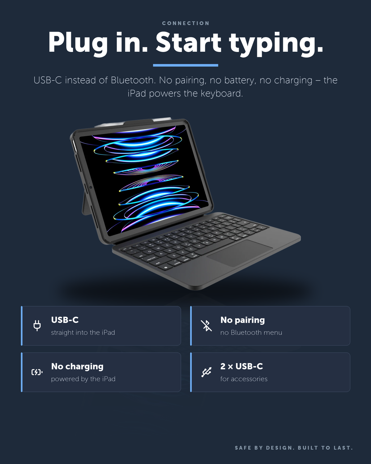 DEQSTER Prime Keyboard, iPad 10th Gen. / A16 – Plug in. Start typing.