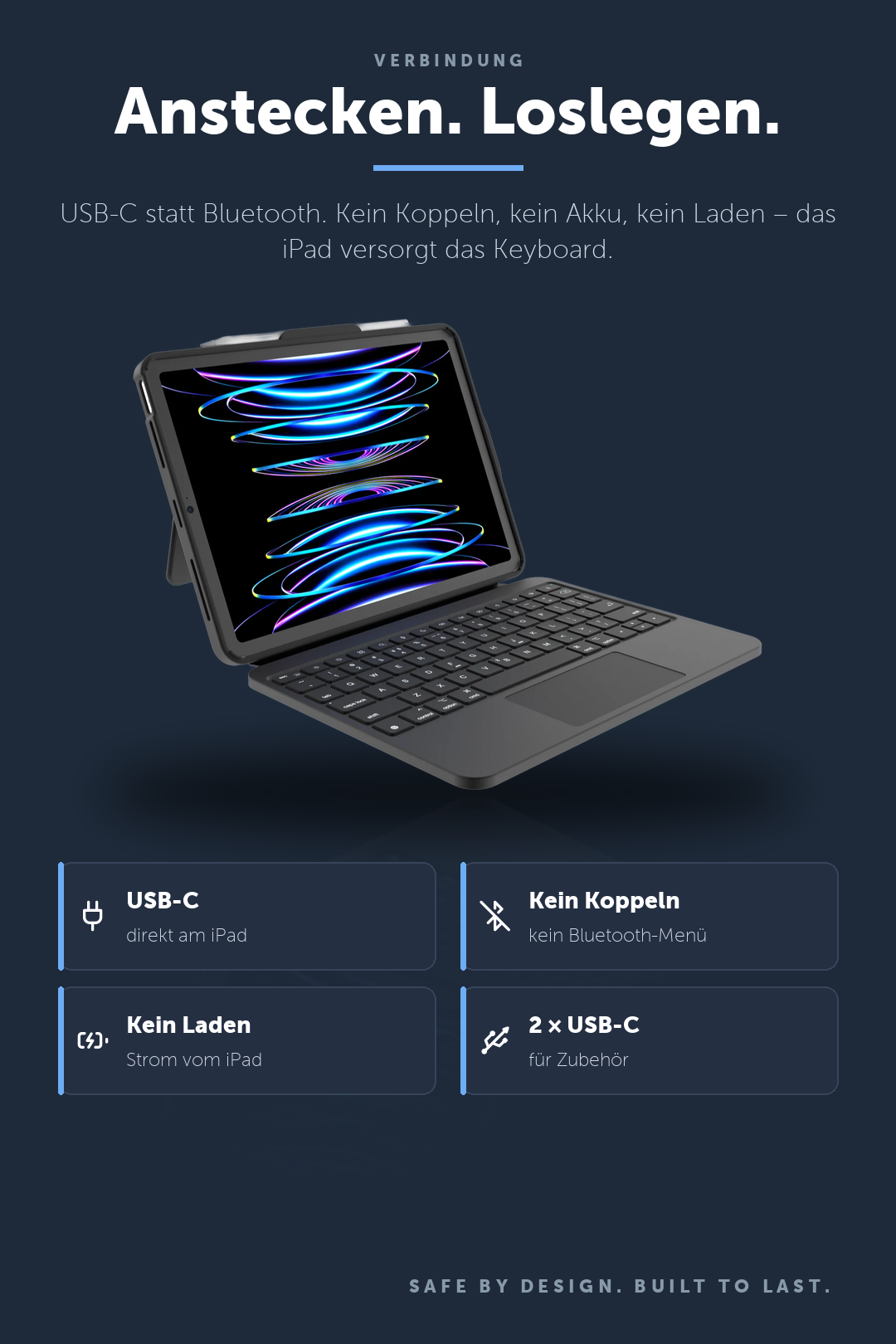 DEQSTER Prime Keyboard, iPad 10. Gen. / A16 – Anstecken. Loslegen.