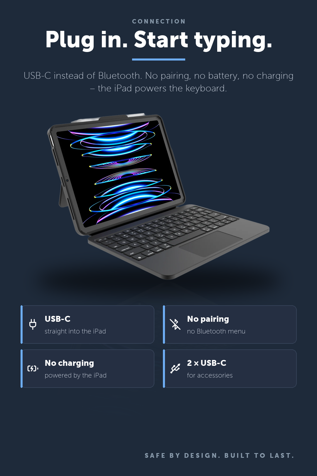 DEQSTER Prime Keyboard, iPad 10th Gen. / A16 – Plug in. Start typing.