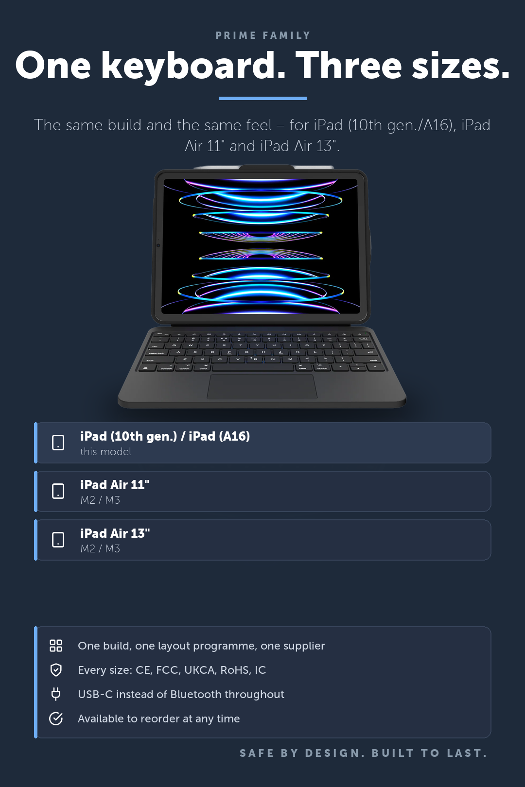 DEQSTER Prime Keyboard, iPad 10th Gen. / A16 – One keyboard. Three sizes.