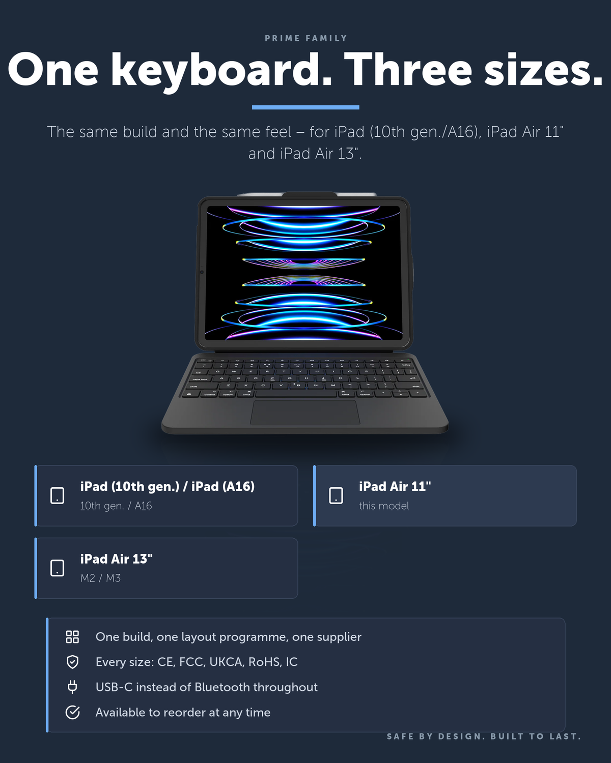 DEQSTER Prime Keyboard, iPad Air 11" (M2 / M3) – One keyboard. Three sizes.
