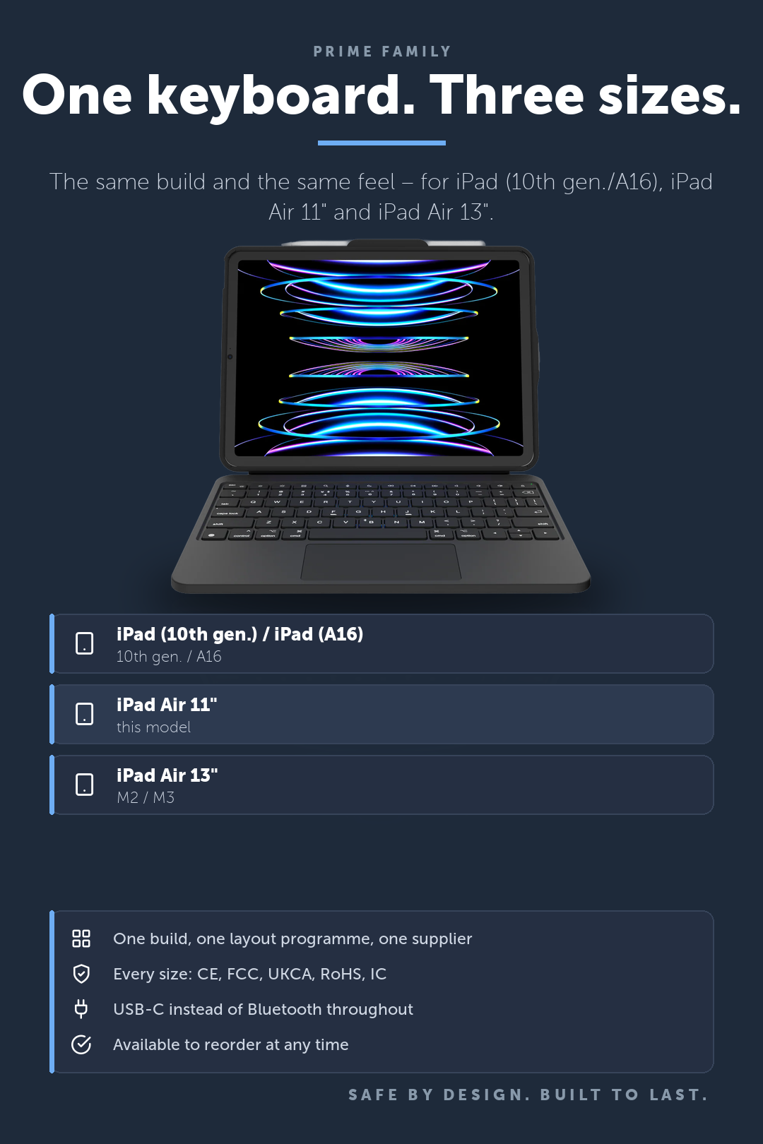 DEQSTER Prime Keyboard, iPad Air 11" (M2 / M3) – One keyboard. Three sizes.