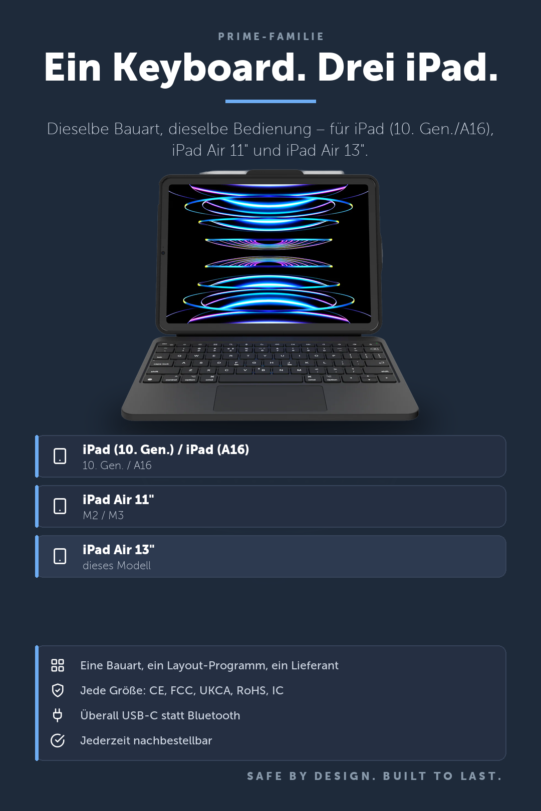 DEQSTER Prime Keyboard, iPad Air 13" (M2 / M3) – Ein Keyboard. Drei iPad.